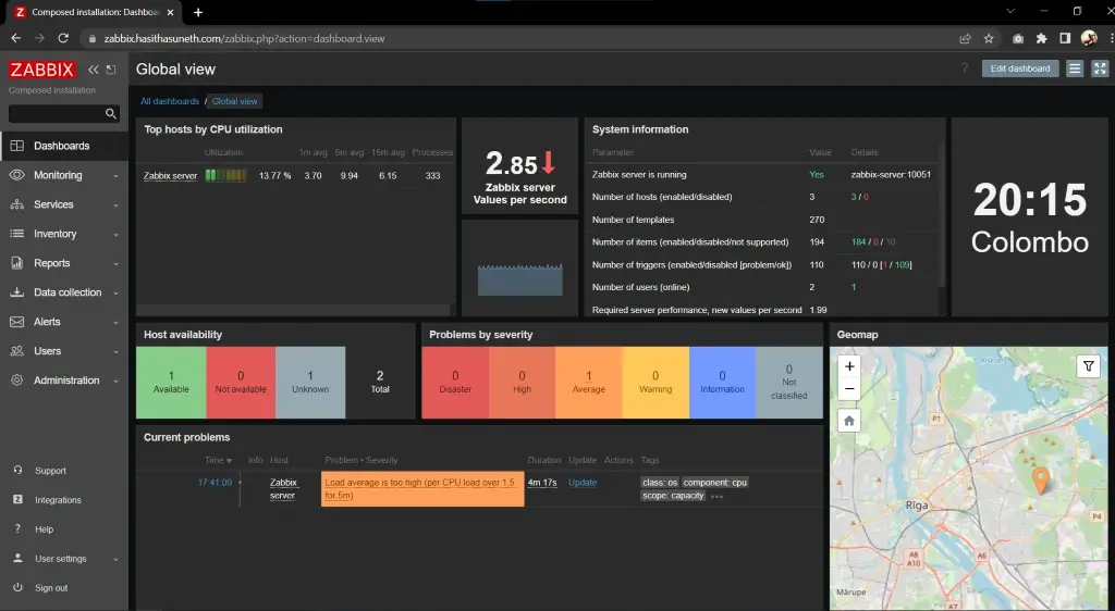 zabbix